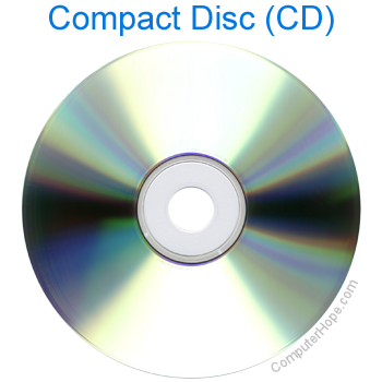 Detail Compact Disk Images Nomer 3