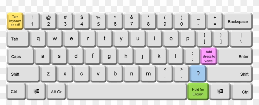 Detail Computer Keyboard Image Hd Nomer 30