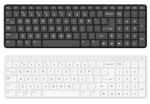 Detail Computer Keyboard Photo Nomer 5