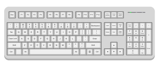 Detail Computer Keyboard Picture Nomer 26