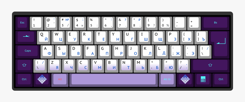 Detail Computer Keyboard Png Nomer 53