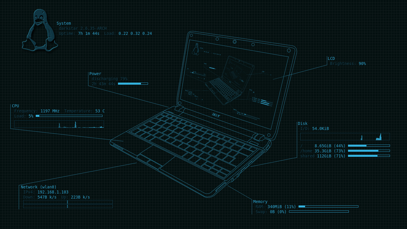 Detail Computer Network Wallpaper Nomer 43