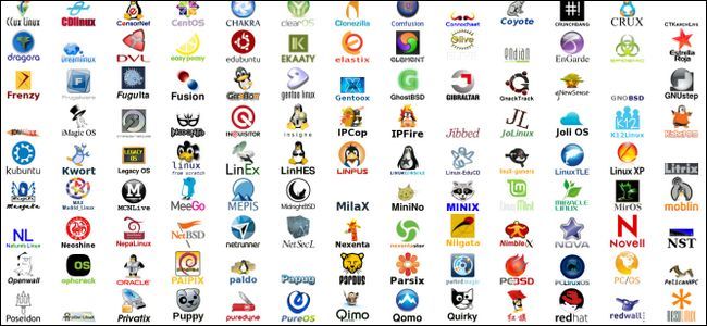 Detail Computer Operating Systems Logos Nomer 8