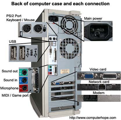 Detail Computer Photo Nomer 48