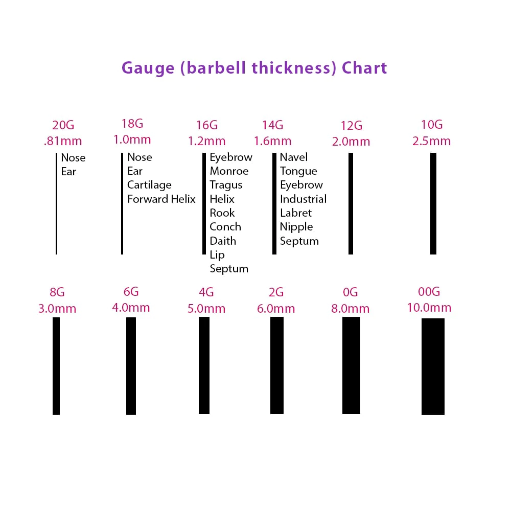 Conch Gauge Size - KibrisPDR