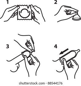 Detail Condom Use Pic Nomer 32