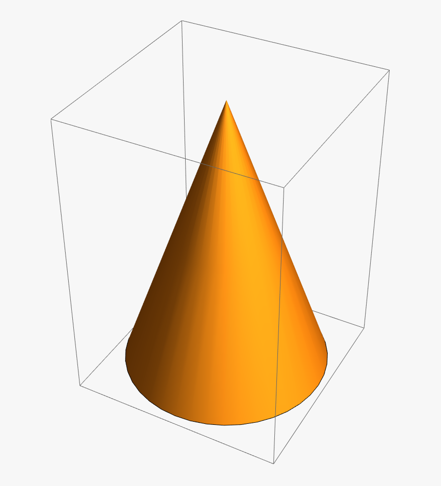 Detail Cone Transparent Background Nomer 56