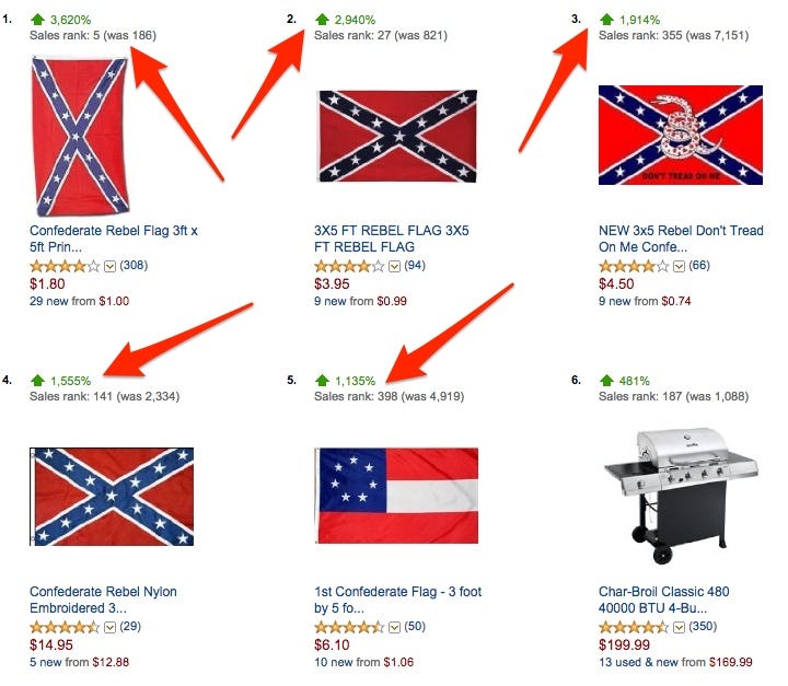 Detail Confederate Flags Images Nomer 39