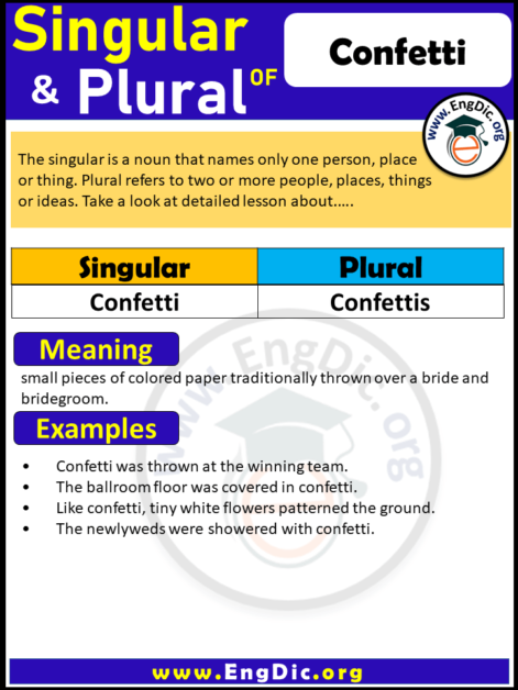 Confetti Plural - KibrisPDR