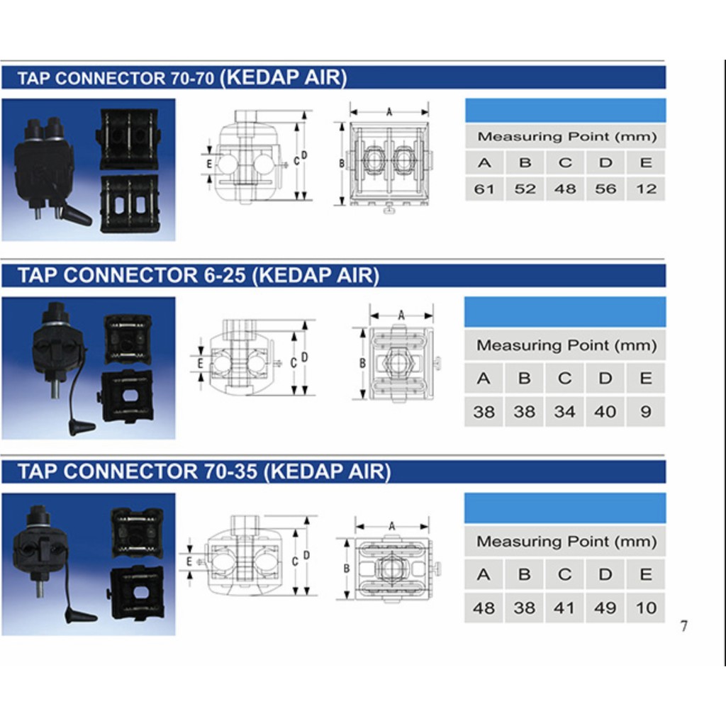 Detail Connector Kabel Twisted Nomer 25