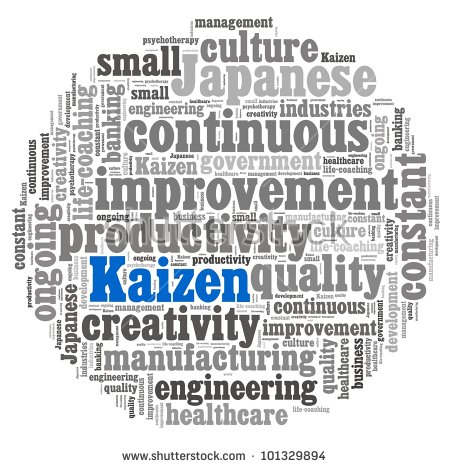 Detail Continuous Improvement Quotes Kaizen Nomer 28