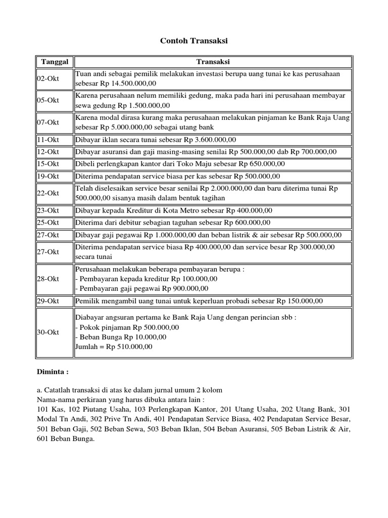 Detail Contoh 30 Transaksi Perusahaan Jasa Bengkel Nomer 33