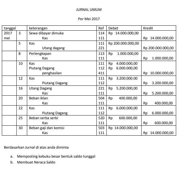 Detail Contoh 30 Transaksi Perusahaan Jasa Bengkel Nomer 37