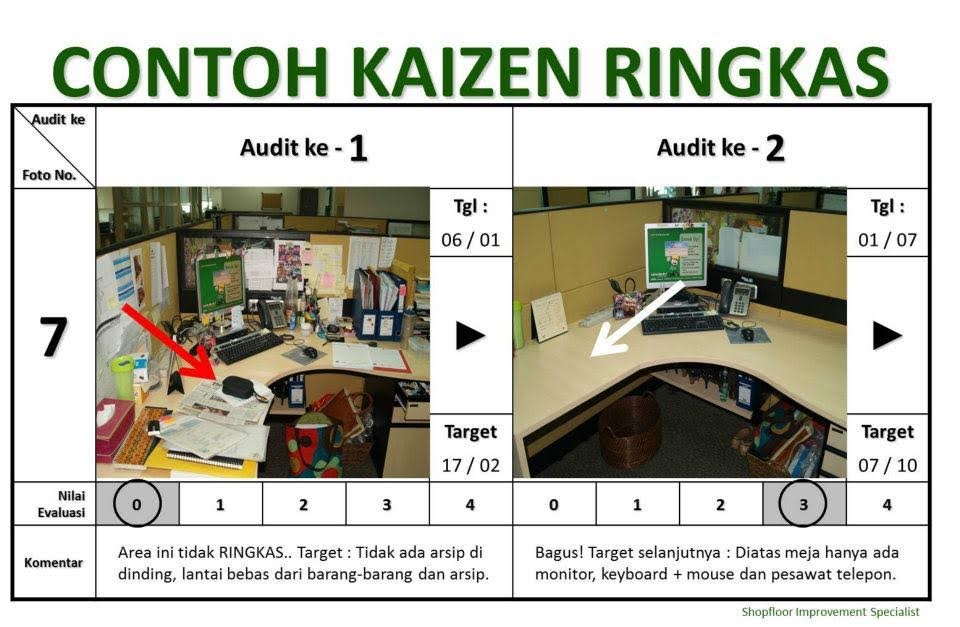 Detail Contoh 5r Di Tempat Kerja Nomer 7