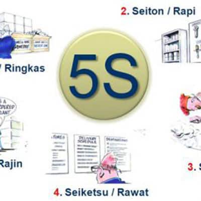 Detail Contoh 5s Di Tempat Kerja Nomer 26