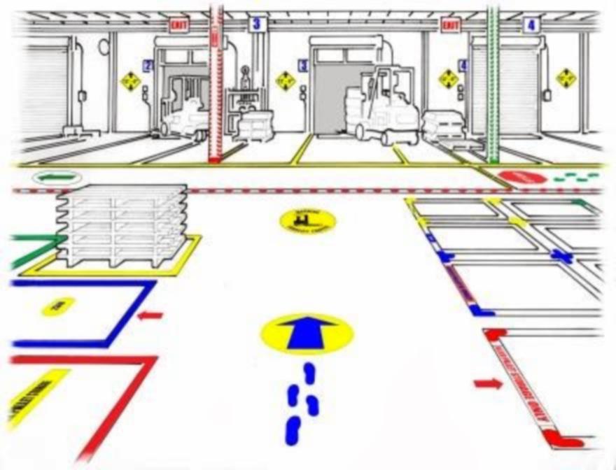 Detail Contoh 5s Di Tempat Kerja Nomer 27