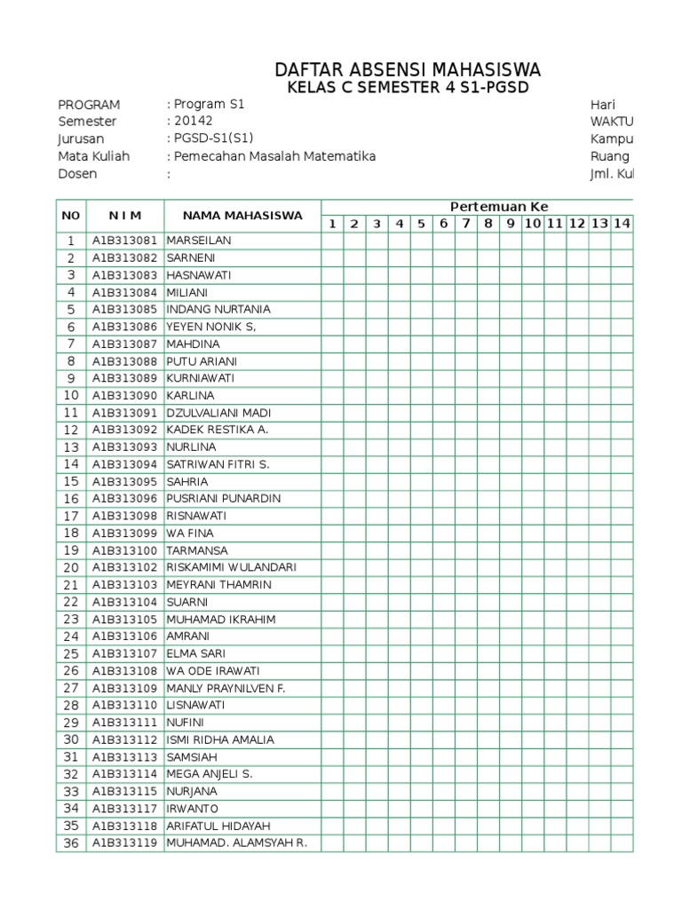 Contoh Absen Kelas - KibrisPDR