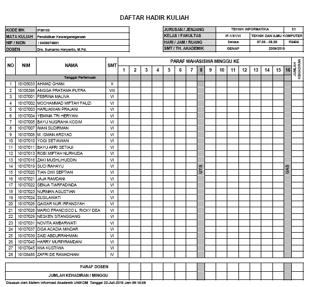 Detail Contoh Absen Mahasiswa Nomer 52