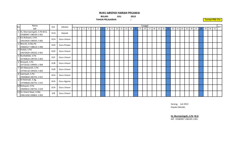 Detail Contoh Absen Manual Karyawan Nomer 31