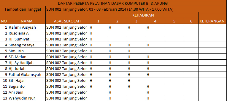 Detail Contoh Absen Pkl Nomer 46