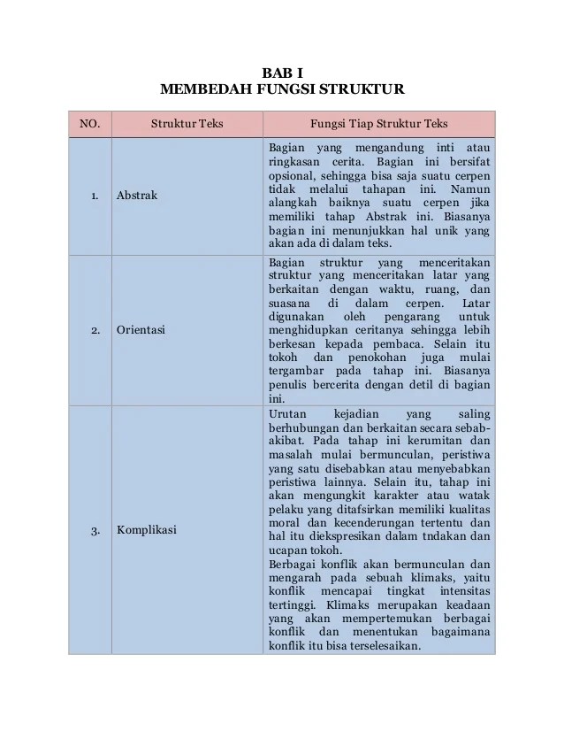 Detail Contoh Abstrak Cerpen Nomer 38