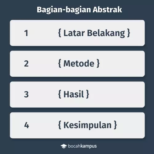 Detail Contoh Abstrak Yang Benar Nomer 42