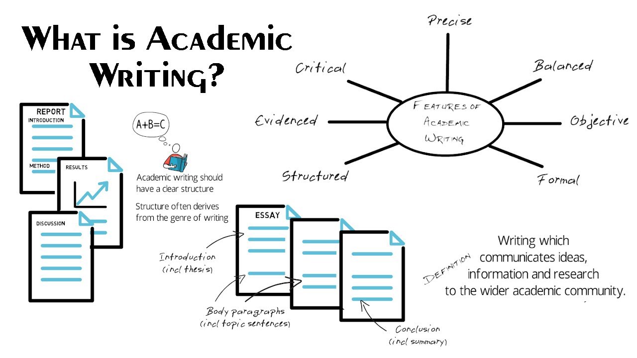 Detail Contoh Academic Writing Nomer 35