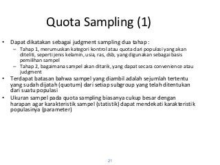 Detail Contoh Accidental Sampling Nomer 22