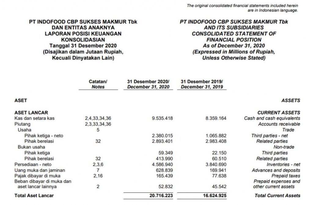 Detail Contoh Account Payable Nomer 2