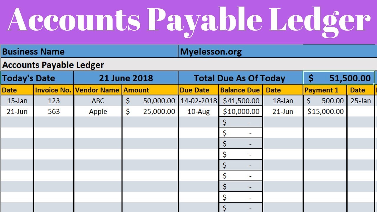 Detail Contoh Account Payable Nomer 3