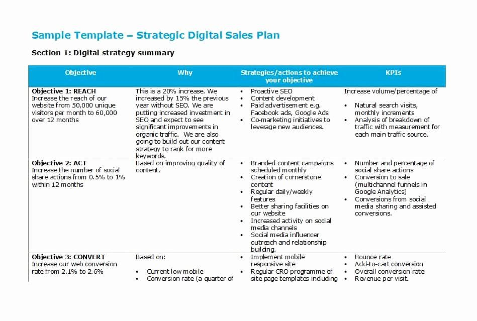 Detail Contoh Action Plan Nomer 14