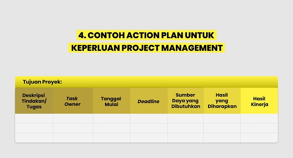 Detail Contoh Action Plan Nomer 21