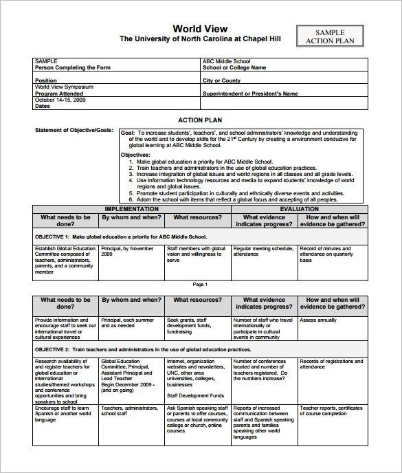 Detail Contoh Action Plan Nomer 36