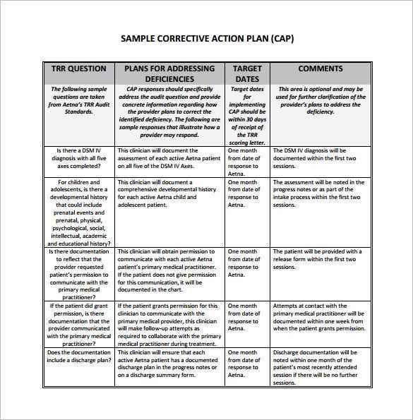 Detail Contoh Action Plan Nomer 42