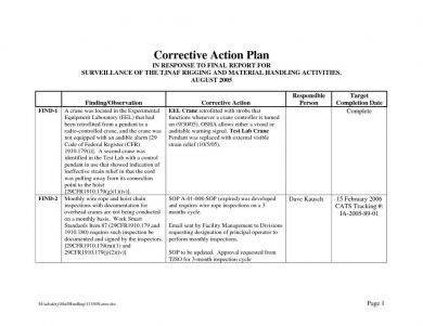 Detail Contoh Action Plan Nomer 44