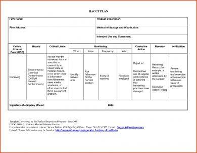 Detail Contoh Action Plan Nomer 45