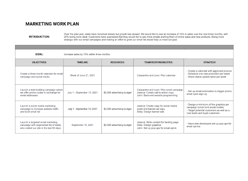 Detail Contoh Action Plan Nomer 51