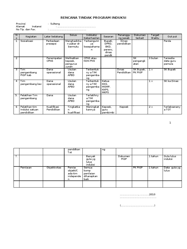 Detail Contoh Action Plan Nomer 6