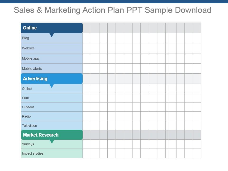 Detail Contoh Action Plan Marketing Nomer 34