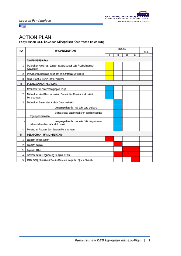 Detail Contoh Action Plan Proyek Nomer 15