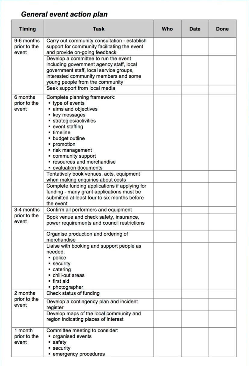 Detail Contoh Action Plan Proyek Nomer 23