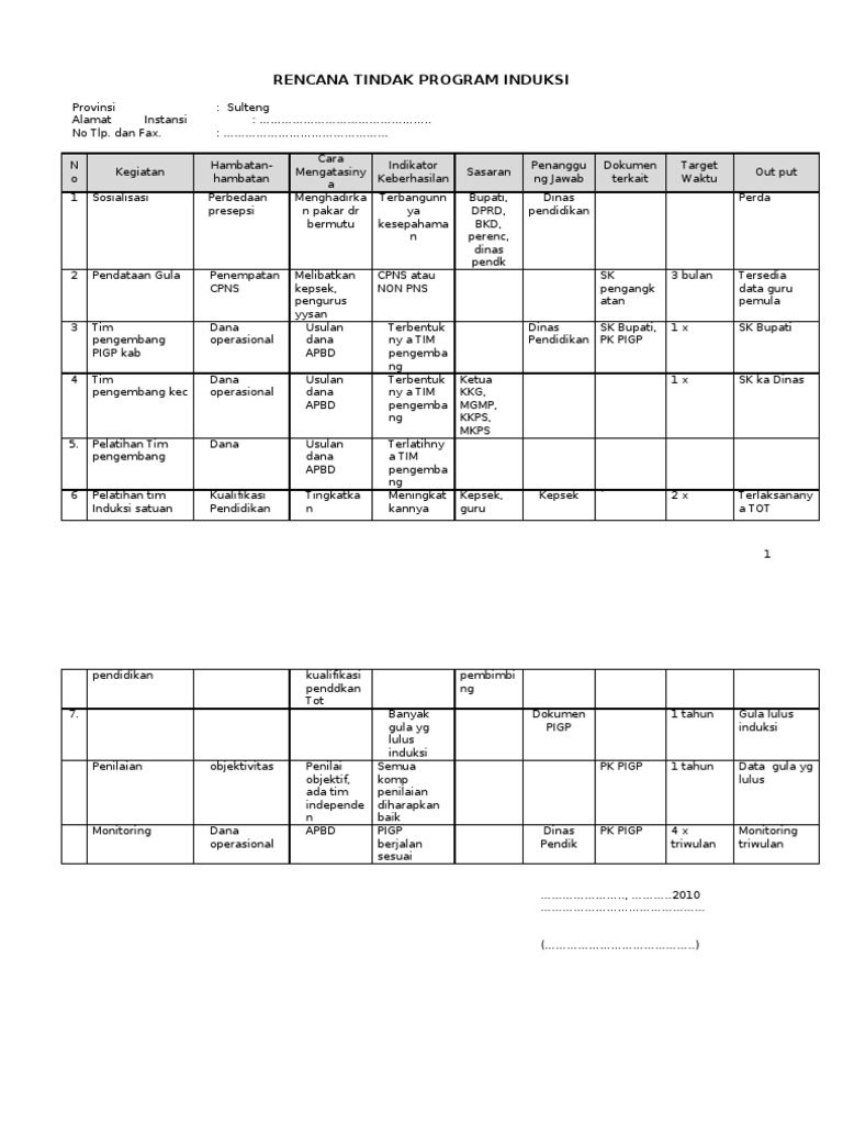 Detail Contoh Action Plan Sederhana Nomer 24