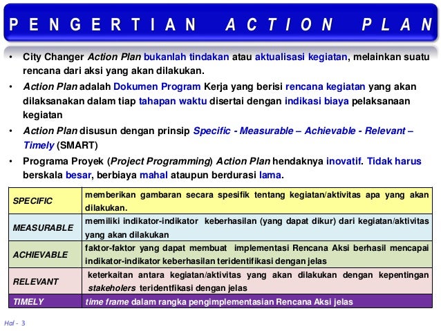 Detail Contoh Action Plan Sederhana Nomer 40