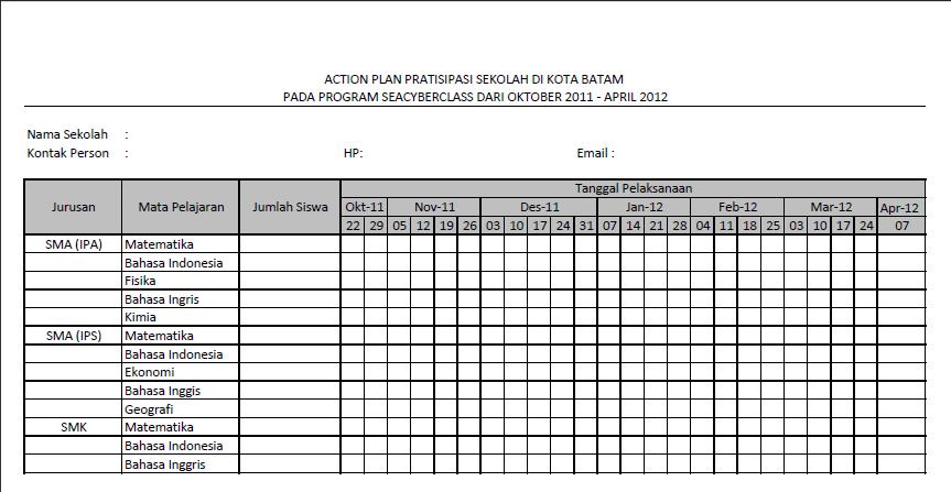 Detail Contoh Action Plan Sederhana Nomer 50