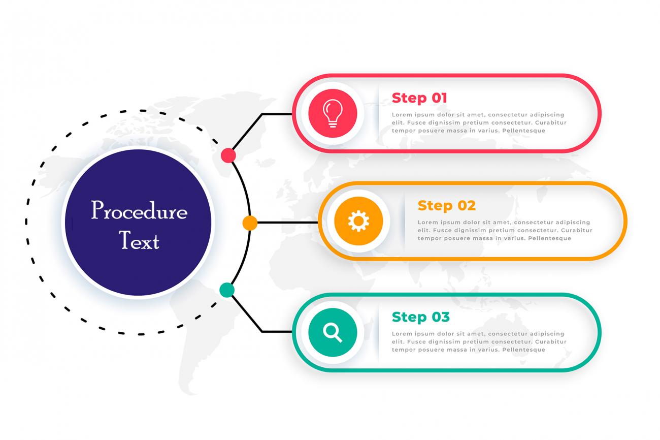 Detail Contoh Action Verb Dalam Procedure Text Nomer 22