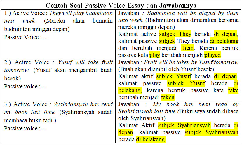 Detail Contoh Active Voice Nomer 16