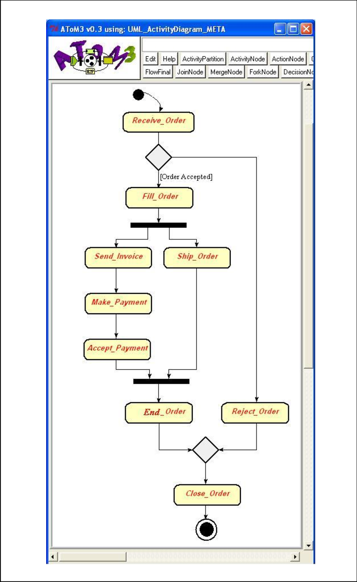 Detail Contoh Activity Diagram Nomer 11