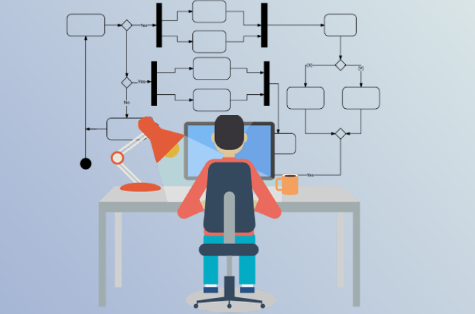 Detail Contoh Activity Diagram Nomer 28