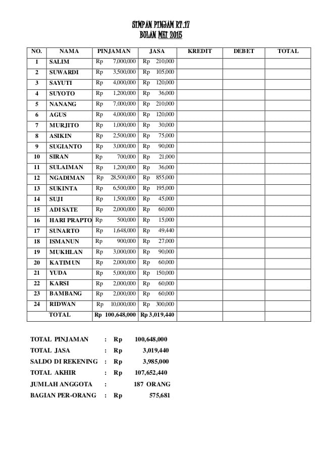 Detail Contoh Administrasi Arisan Nomer 3