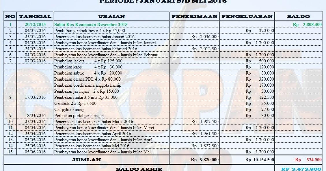 Detail Contoh Administrasi Arisan Nomer 8